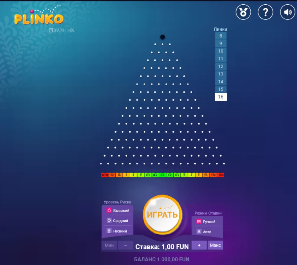 Мобільна версія гри Plinko